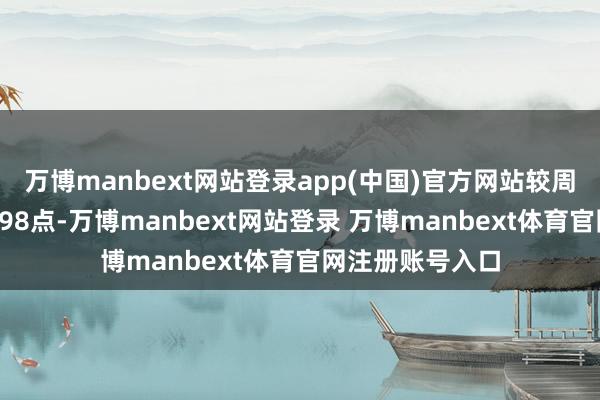 萬博manbext網(wǎng)站登錄app(中國)官方網(wǎng)站較周四紐約尾盤跌198點(diǎn)-萬博manbext網(wǎng)站登錄 萬博manbext體育官網(wǎng)注冊賬號入口