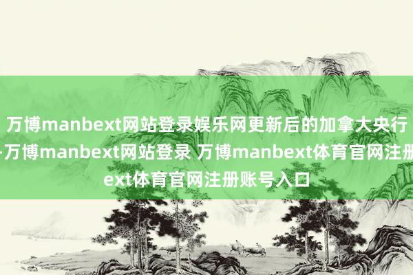 萬(wàn)博manbext網(wǎng)站登錄娛樂(lè)網(wǎng)更新后的加拿大央行模子表露-萬(wàn)博manbext網(wǎng)站登錄 萬(wàn)博manbext體育官網(wǎng)注冊(cè)賬號(hào)入口